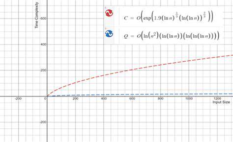 OptimizingPortfolioStrategieswithQuantumSimulations