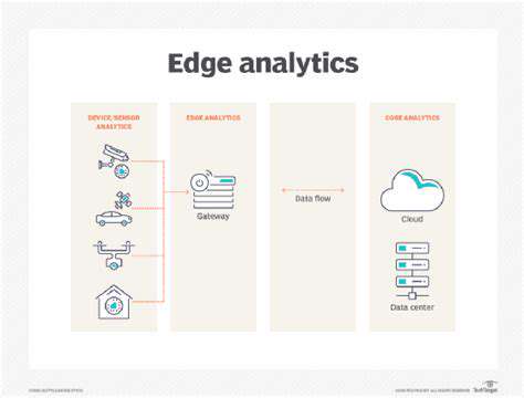 WhatisEdgeAnalytics?