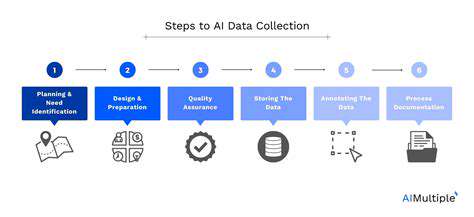 AI'sPotentialtoEnhanceDataCollectionandAnalysis