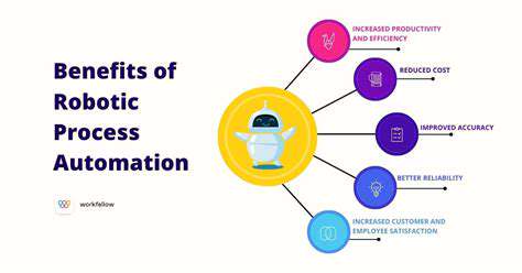 AI Driven Sales Funnel Optimization