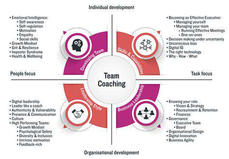 Digital Transformation Leadership: Guiding Your Organization
