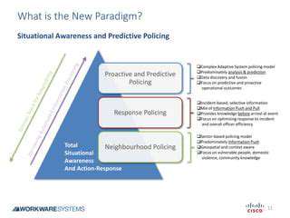 Edge AI for Smart Cities: Public Safety and Surveillance