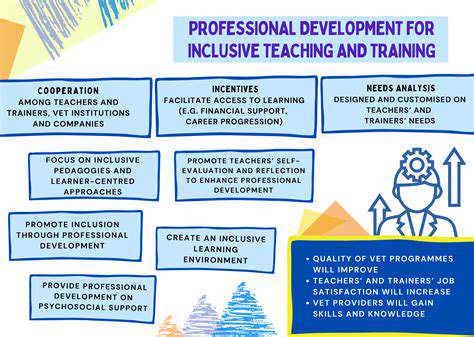 EnhancingTeacherSupportandProfessionalDevelopment
