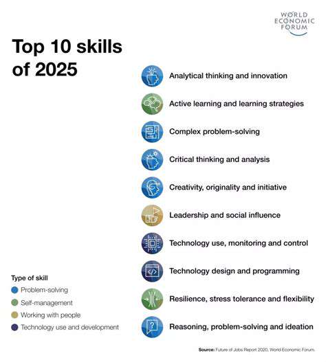 The Shift to Skills Based Learning: AI's Essential Role