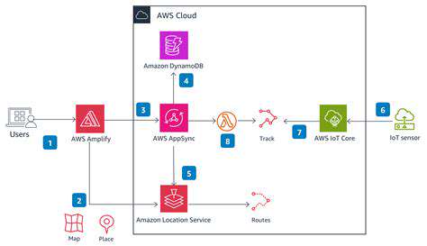 Edge Computing in Logistics: Fleet Management and Route Optimization