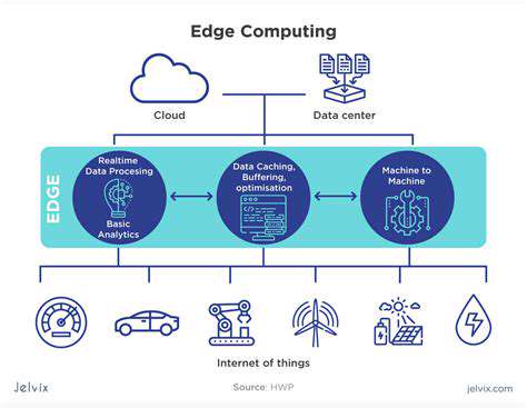 IntroductiontoEdgeComputinginTransportation
