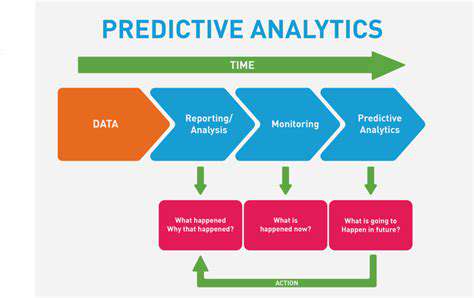 PredictiveAnalyticsforOptimizedCollectionRoutes