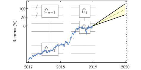 QuantumAlgorithmsforPortfolioOptimization
