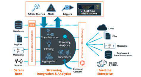 Real-TimeDataIntegrationandEnhancedSecurity