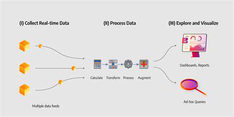 Real-timeDataCollectionandAnalysis