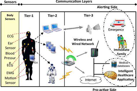 RevolutionizingRemoteInspectionwithReal-TimeData