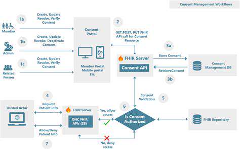 Blockchain for Personal Data Management: Empowering Users
