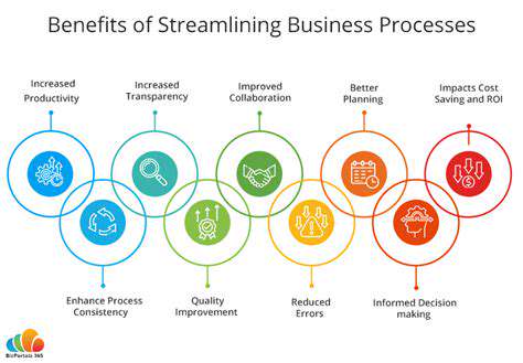 StreamlinedSupportProcesses:ReducingResolutionTime