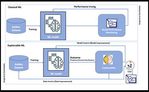 TechniquesforEnhancingAIExplainability