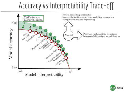 Model Interpretability in Machine Learning: Understanding AI Decisions