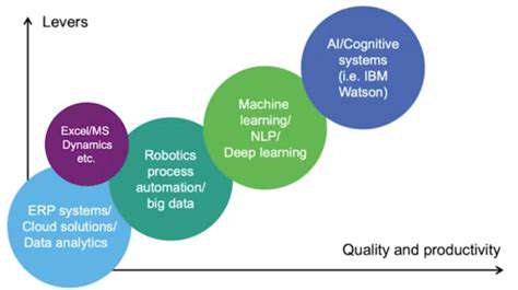 TheEvolutionofAutomation:FromRPAtoIntelligentAutomation