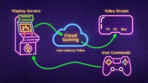 5G and Cloud Gaming: Seamless Entertainment