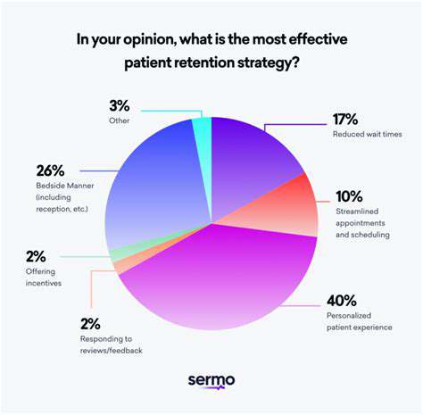 TheGrowingImportanceofPatientRetentioninHealthcare
