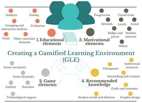 TheRiseofGamifiedLearningEnvironments