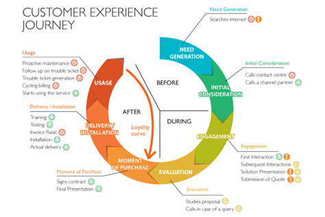 TransformingtheCustomerJourney