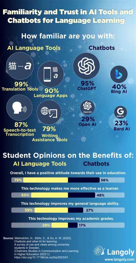 AI for Language Learning: Personalizing the Path to Fluency
