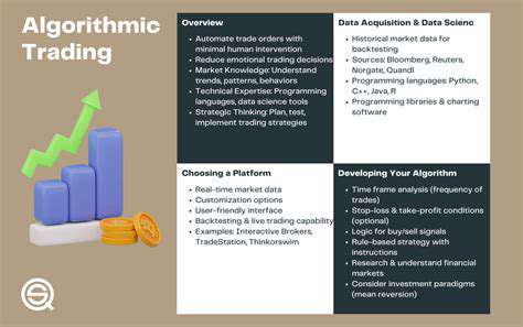 Algorithmic Trading Strategies: From Theory to Practice