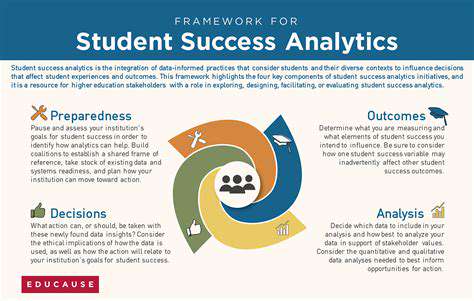 PredictiveAnalyticsforEnhancedStudentSupport
