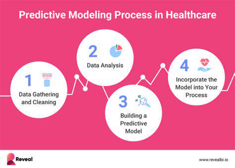 Decoding Student Behavior: AI Analytics