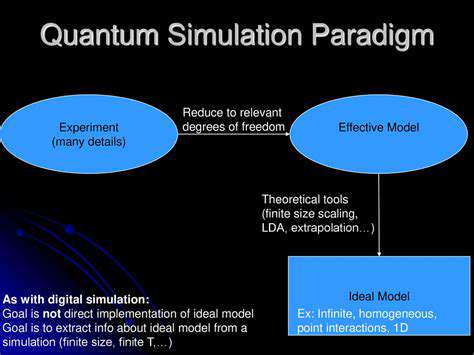 Quantum Computing for Chemical Simulation