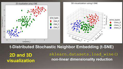 Unsupervised Learning for Dimensionality Reduction