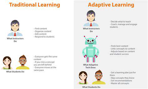 AI in Personalized Coaching: Guiding Students to Achieve Goals