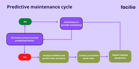Real-timeMonitoringandPredictiveMaintenance